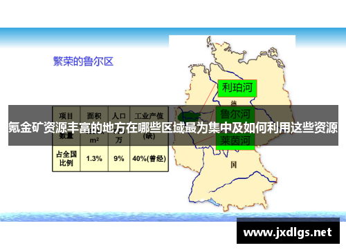 氪金矿资源丰富的地方在哪些区域最为集中及如何利用这些资源